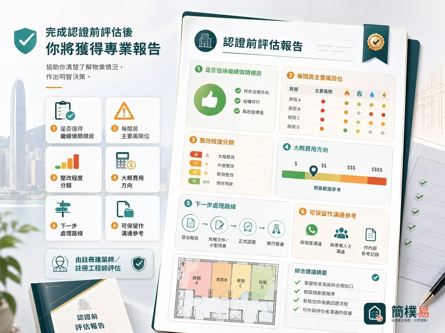 簡樸房認證前評估報告示意圖