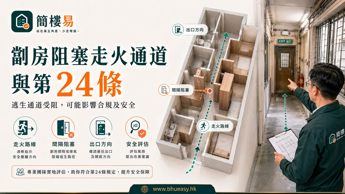 劏房阻塞走火通道與第24條：這類問題對認證最致命｜簡樸易劏房逃生路線與第24條風險插圖