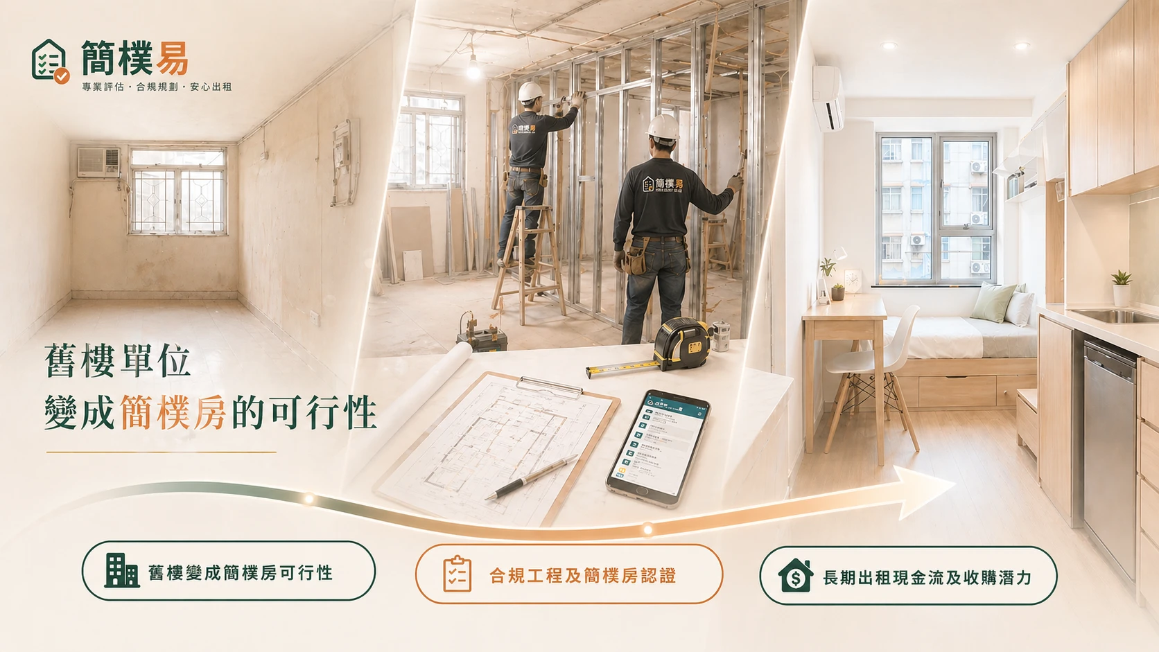 簡樸房投資可行性及舊樓物業分析插圖