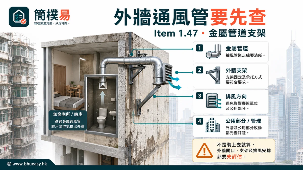 Item 1.47 與簡樸房通風管道：外牆抽風管不是裝上去就算｜簡樸易外牆金屬通風管、支架、黑廁和房間通風路線插圖