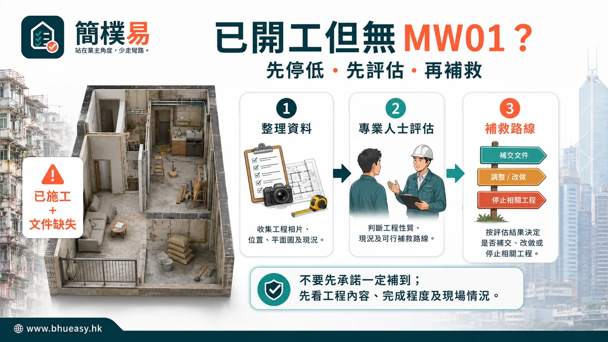 簡樸房工程已開工但沒有 MW01 點算？先不要承諾一定補到｜簡樸易已開工但缺 MW01 的補救風險流程插圖