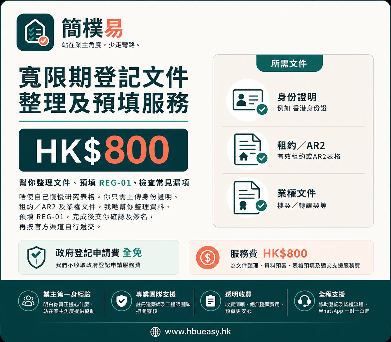 寬限期登記文件整理及預填服務 — 簡樸易